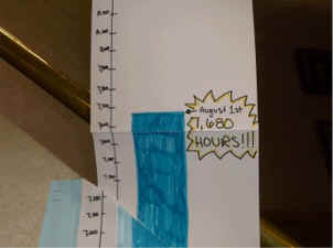 Summer Reading goal surpassed